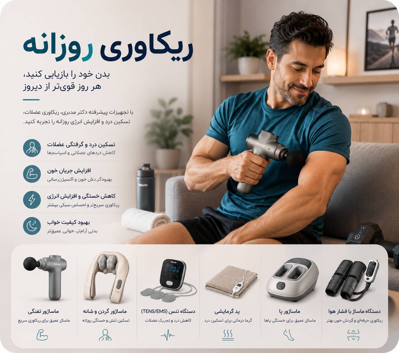 ریکاوری روزانه